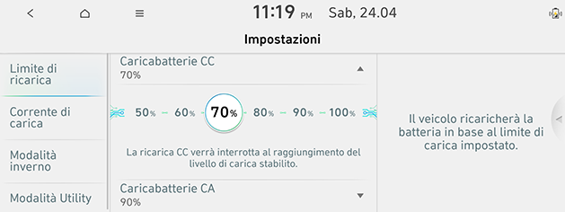 US4_ita%2015.target-soc-dc_210329.png